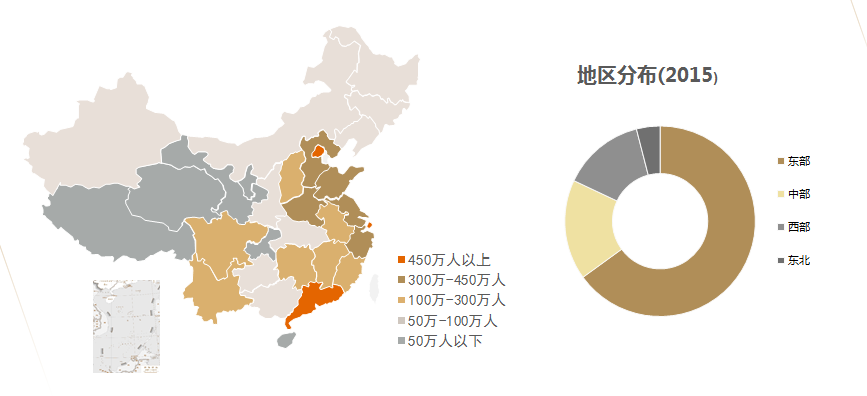 阿里研究院:2020年中国将出现6100万互联网高端消费者