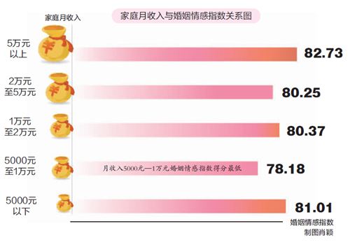 快乐城市 税收人口_模拟城市我是市长如何刷绿钞 模拟城市我是市长刷绿钞方(3)