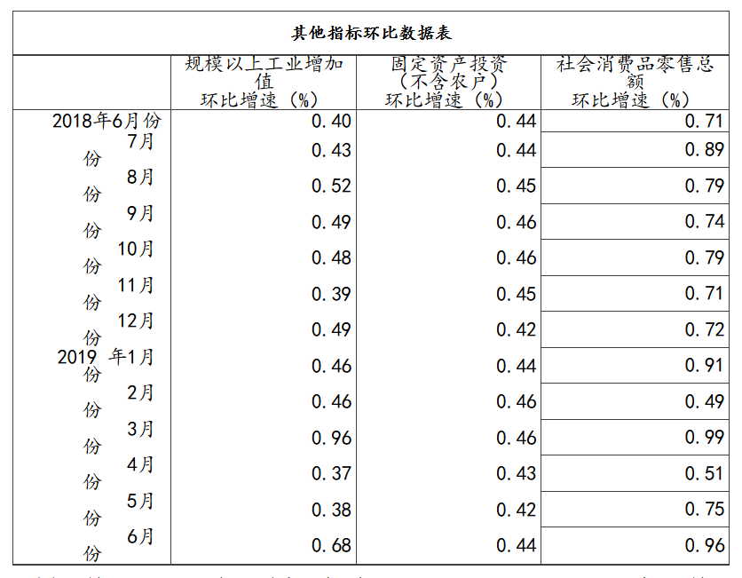 各国gdp排名统计口径_2017年西亚各国GDP排名 土耳其总量第一,卡塔尔人均最高(3)