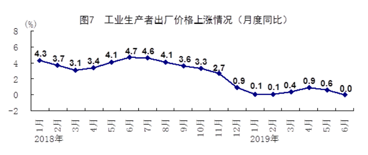 广西上半年二季度gdp