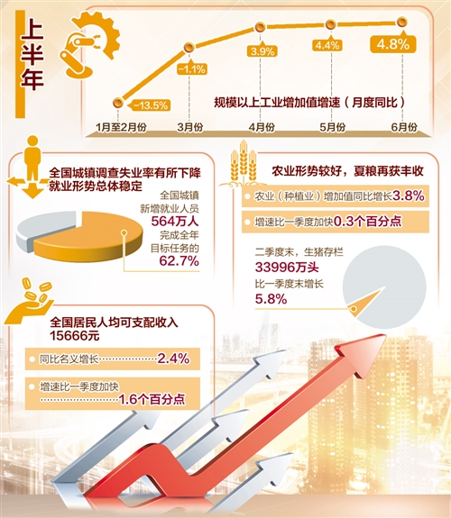 2021年我国gdp增速百分之_拜登发誓,任内决不允许中国超越美国 潜台词 任外拜登就不管了