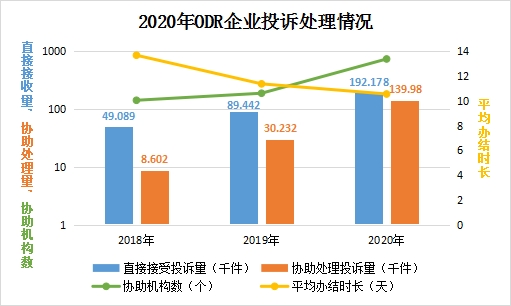 合肥市2020年上半年经济总量_合肥市病历单2021年(2)