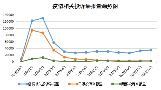 黑龙江省肇东市2020年gdp_秦皇岛再次入围三线城市(3)