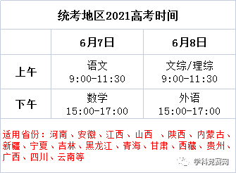 2021各省高考时间汇总!高考第2天多地查分时间已公布