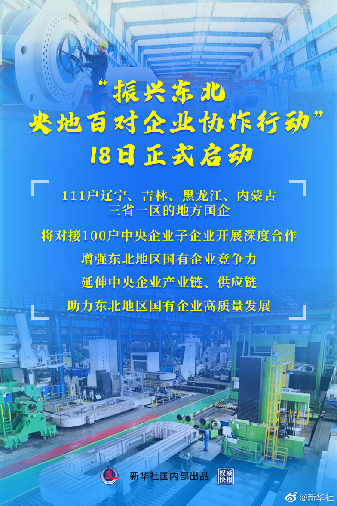 "振兴东北央地百对企业协作行动"18日启动 助力东北国企高质量发展