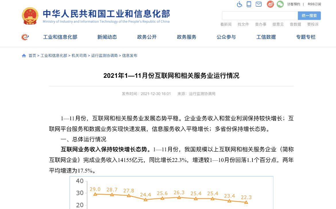 工信部2021年111月份我国互联网和相关服务业发展态势平稳