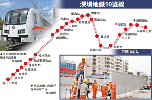 深圳地铁10号线延长线图片