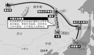 中俄原油管道路线图图片