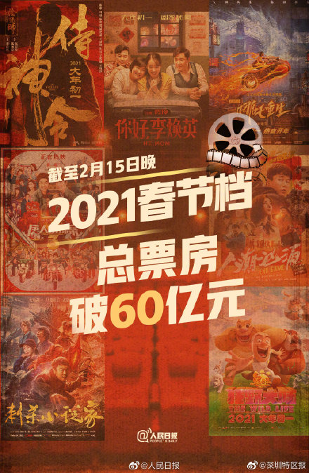 2019年春节档电影_2018春节档电影_2023春节档5部电影