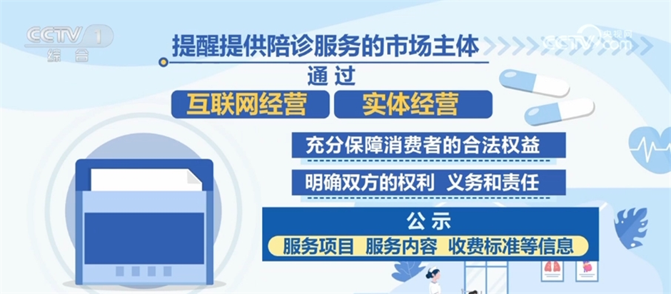 包含北京陪诊服务公司	北京陪诊收费价格表通州区代挂专家号，减少患者等待就医的时间的词条